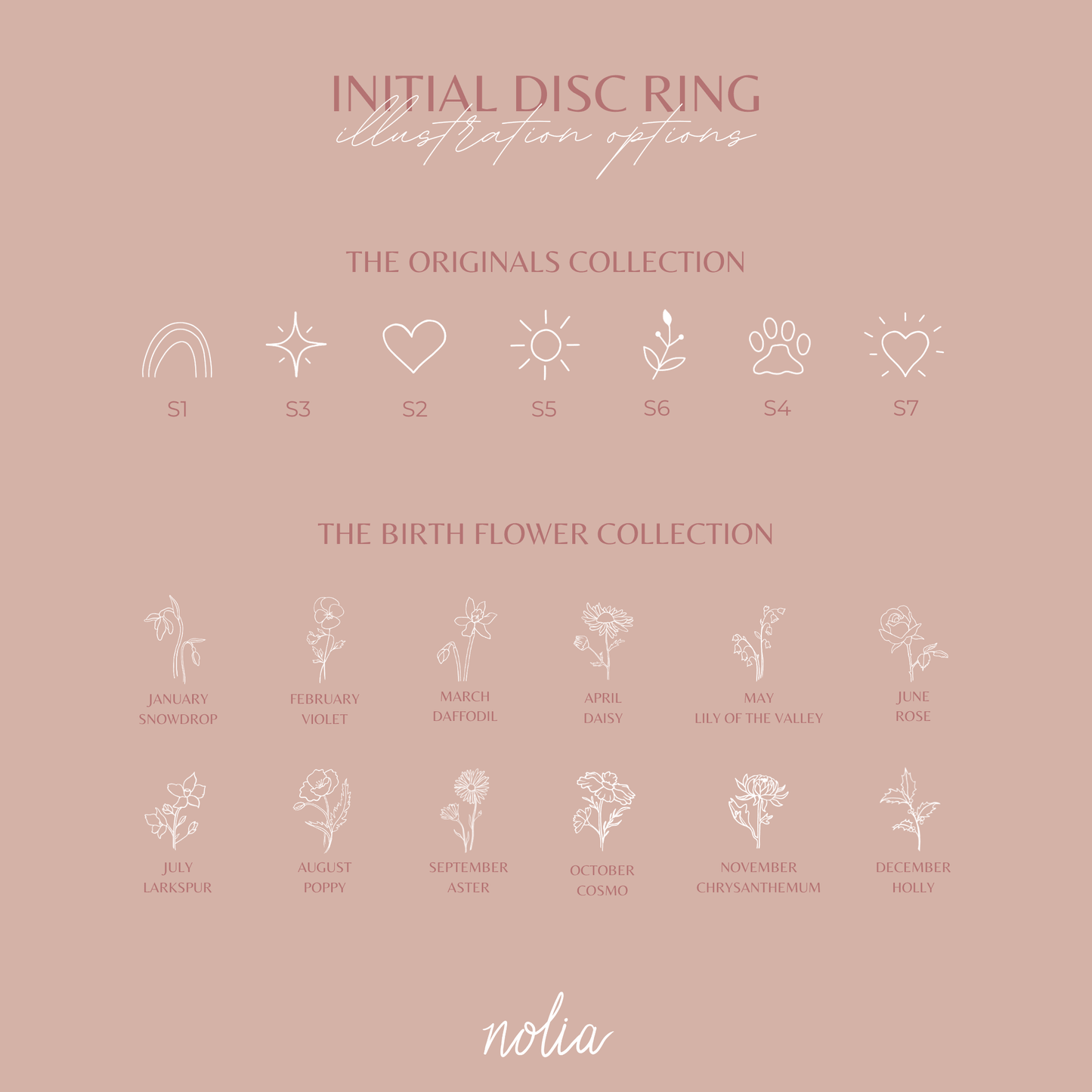 Initial Disc Ring